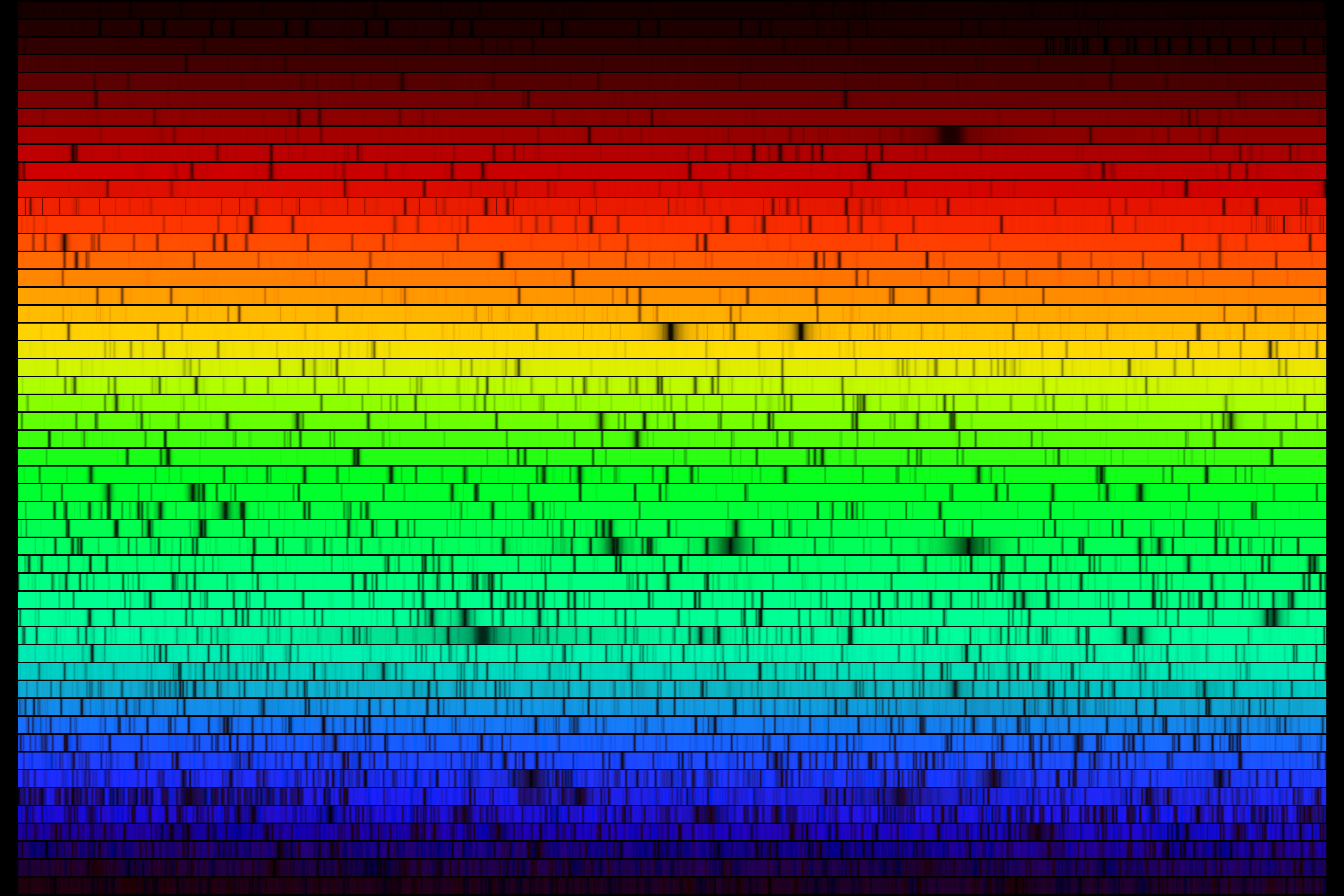 Spettro ad alta risoluzione della luce proveniente dal Sole, che mostra la regione visibile dello spettro elettromagnetico. Le righe di assorbimento sono chiaramente visibili come sottili bande nere.