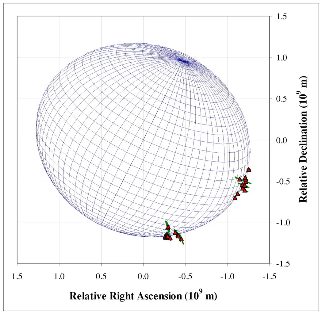 Modello tridimensionale di Altair ricavato dai dati interferometrici acquisiti con il Palomar Testbed Interferometer.