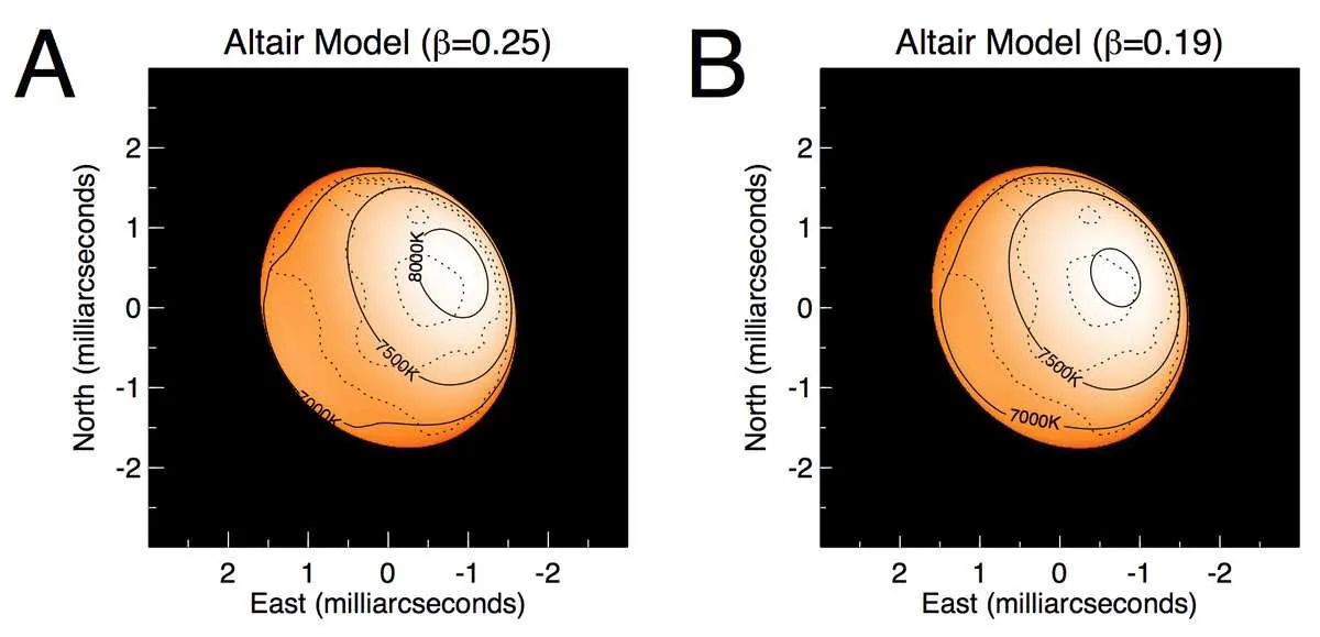Immagini di sintesi di Altair costruite su modelli convenzionali per una stella che ruota velocemente.