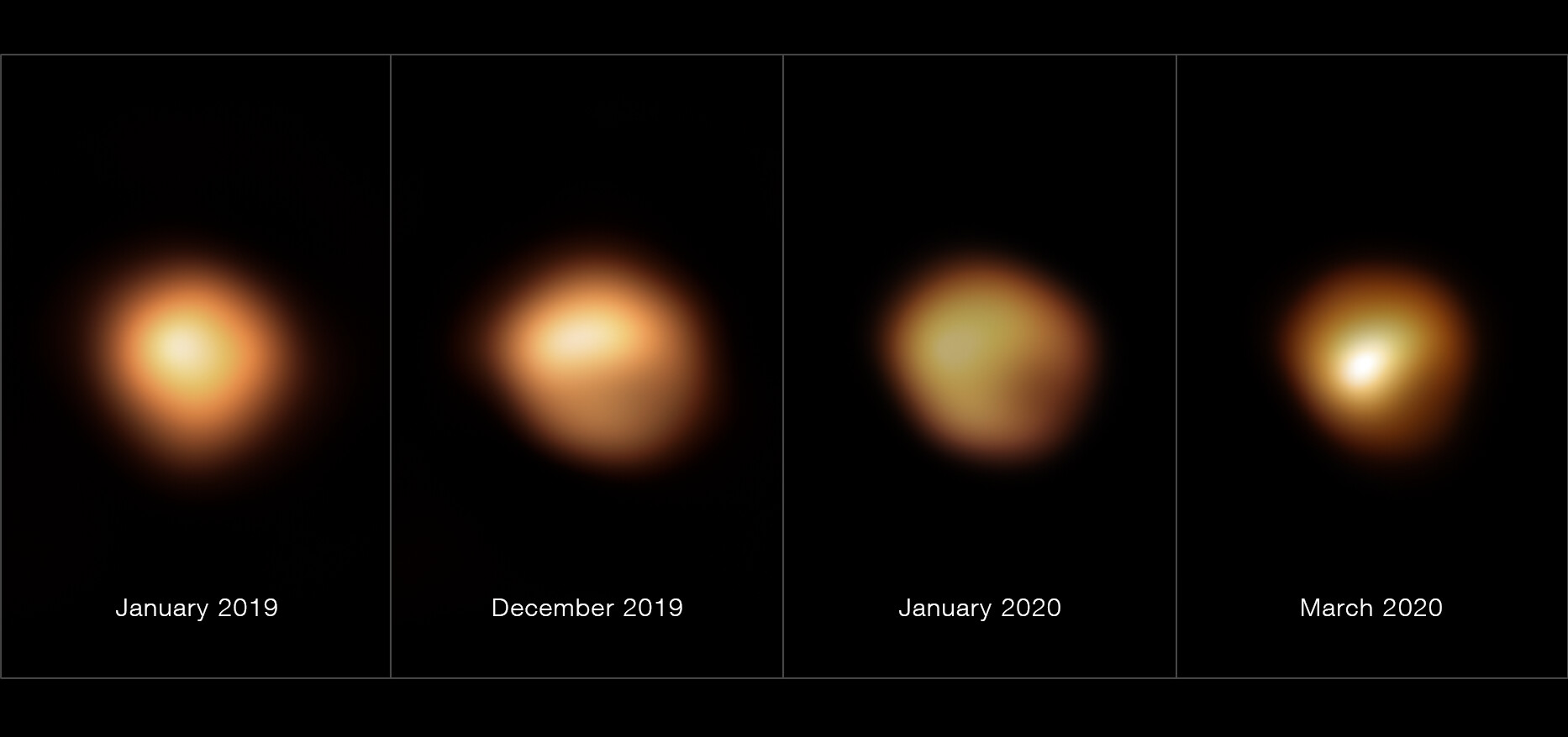 Immagini, scattate con lo strumento SPHERE del Very Large Telescope dell'ESO, che mostrano la superficie della supergigante rossa Betelgeuse durante il suo inedito calo di luminosità, avvenuto tra la fine del 2019 e l'inizio del 2020.