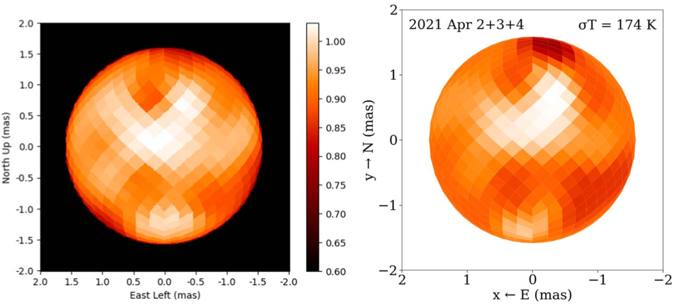 La superficie di Polaris ricostruita da CHARA nell’aprile 2021 con due metodi diversi.
