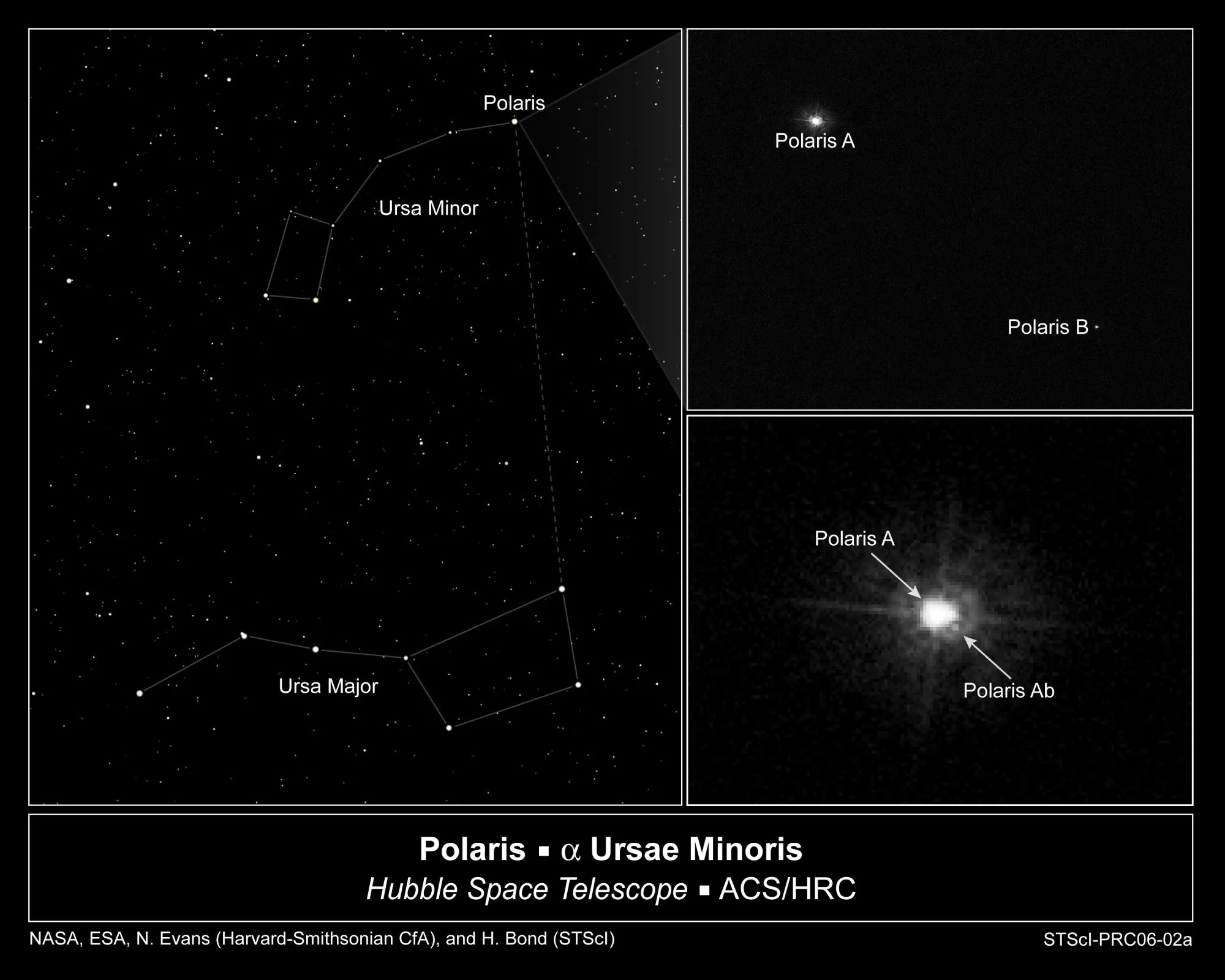 Le tre stelle del sistema di Polaris riprese da Hubble, con la posizione nel cielo fra Orsa Maggiore e Orsa Minore.