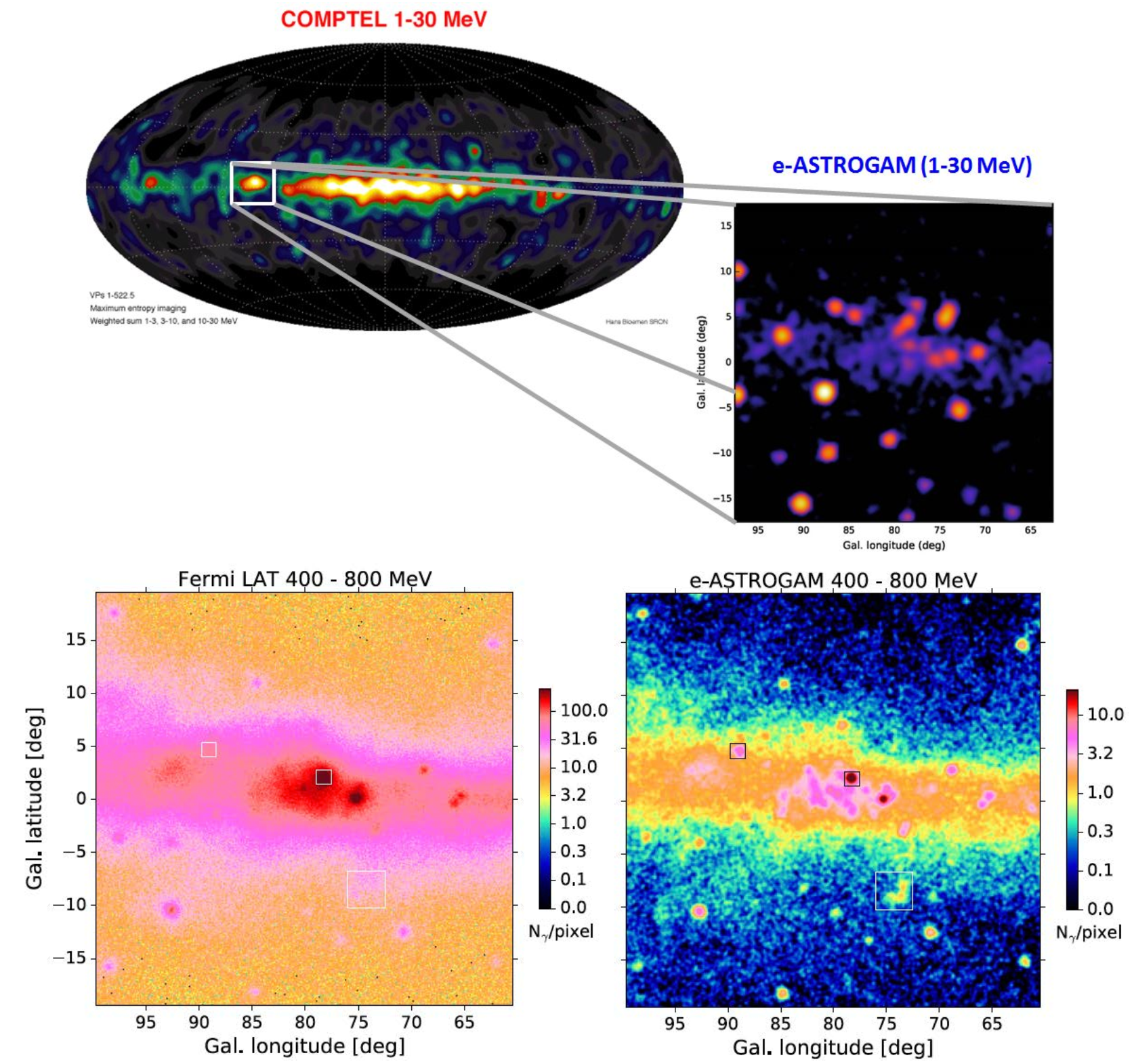 Una simulazione delle capacità che avrebbe avuto il satellite e-ASTROGAM a confronto con strumenti più datati nel mappare il cielo nella banda dai MeV ai GeV. e-ASTROGAM era un concetto di missione europeo a guida italiana, con un ruolo centrale dell'INAF. Fu candidato alla missione M5 dell'ESA, che non lo selezionò.