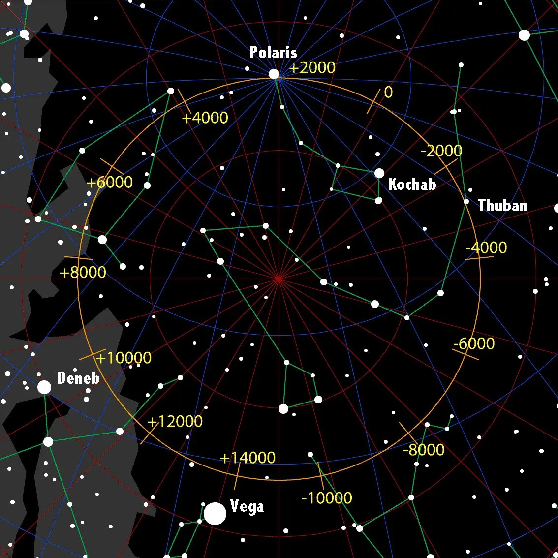 Vega tornerà a essere la Stella Polare intorno al 14.000 d.C.