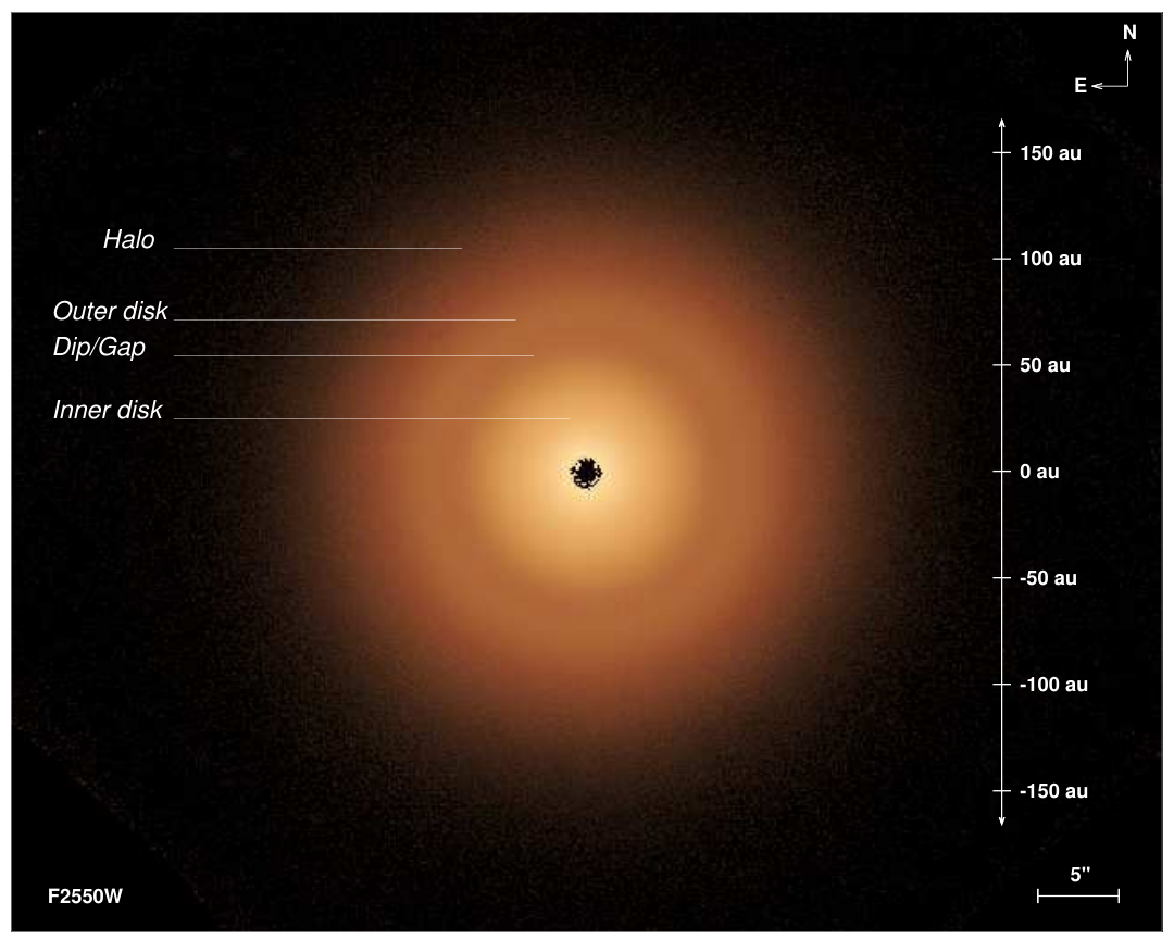 Immagine del disco che circonda Vega, ripresa nell'infrarosso dal telescopio spaziale James Webb. La posizione di Vega, al centro, è oscurata dal coronografo. La forma del disco conferma, se ce ne fosse bisogno, che dalla Terra osserviamo Vega da uno dei poli.